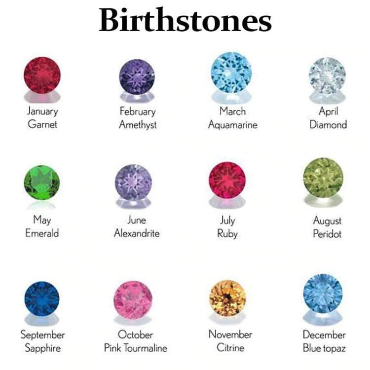 Heart Birthstone 1 Name Ring